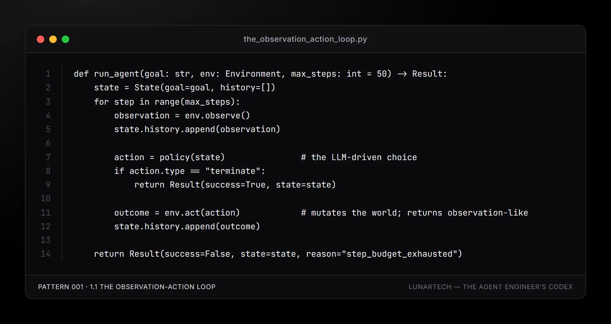 Pattern 001 — 1.1 The observation-action loop