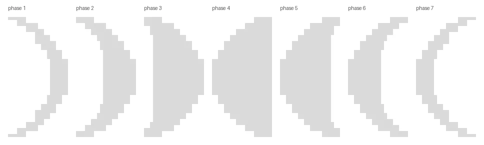 All seven moon phases, cropped straight from the sprite sheet at the offsets the code defines