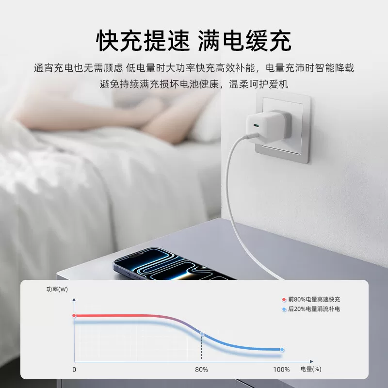 充电策略介绍