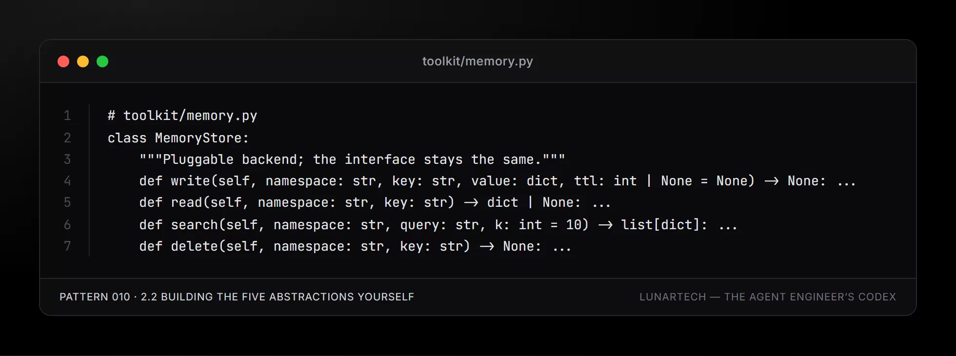 Pattern 010 — 2.2 Building the five abstractions yourself
