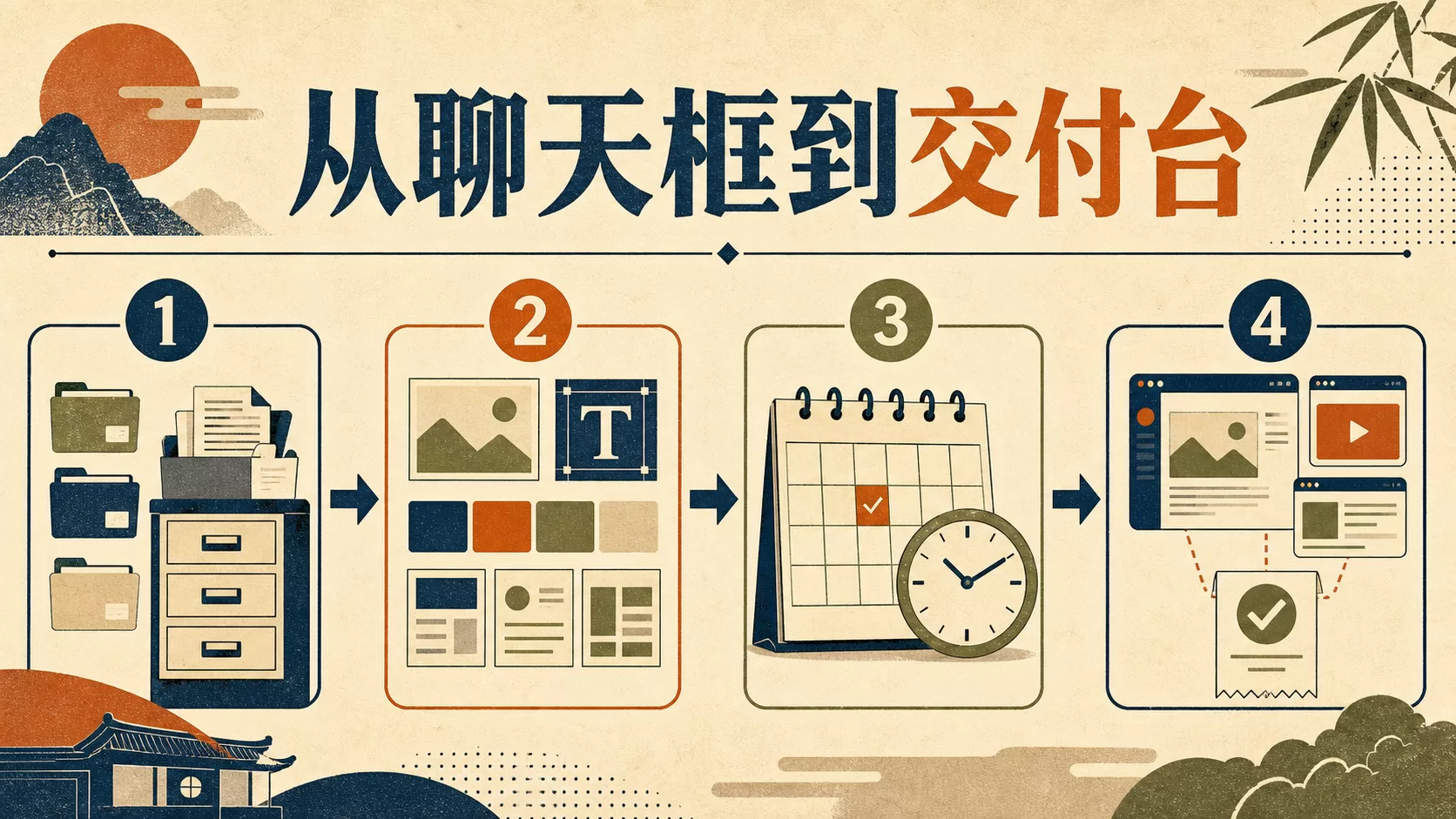 ä»èå¤©æ¡å°äº¤ä»å°