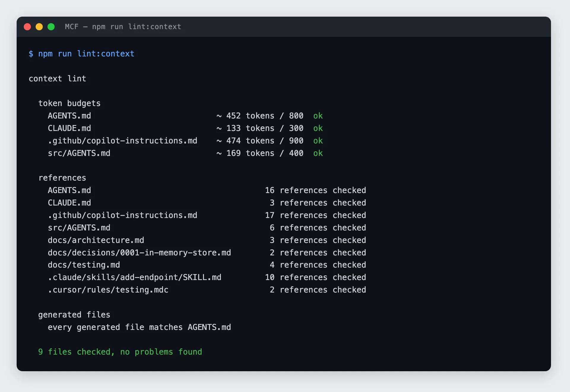 Figure 2: Terminal output from npm run lint:context showing four context files under their token budgets, 47 references checked across 9 files, generated files in sync, and no problems found.