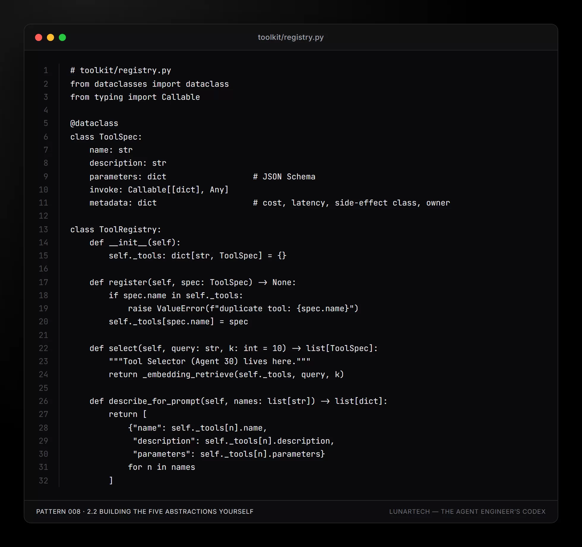 Pattern 008 — 2.2 Building the five abstractions yourself