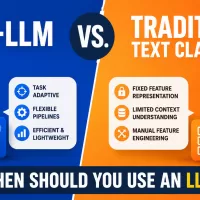 mlm-scikit-llm-vs-traditional-text-classifiers-when-should-you-use-an-llm