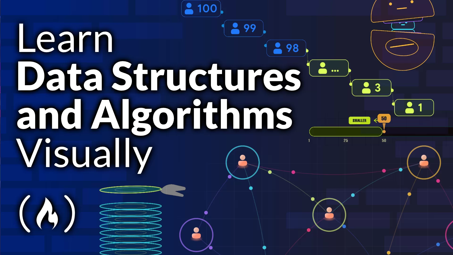 Learn Data Stru