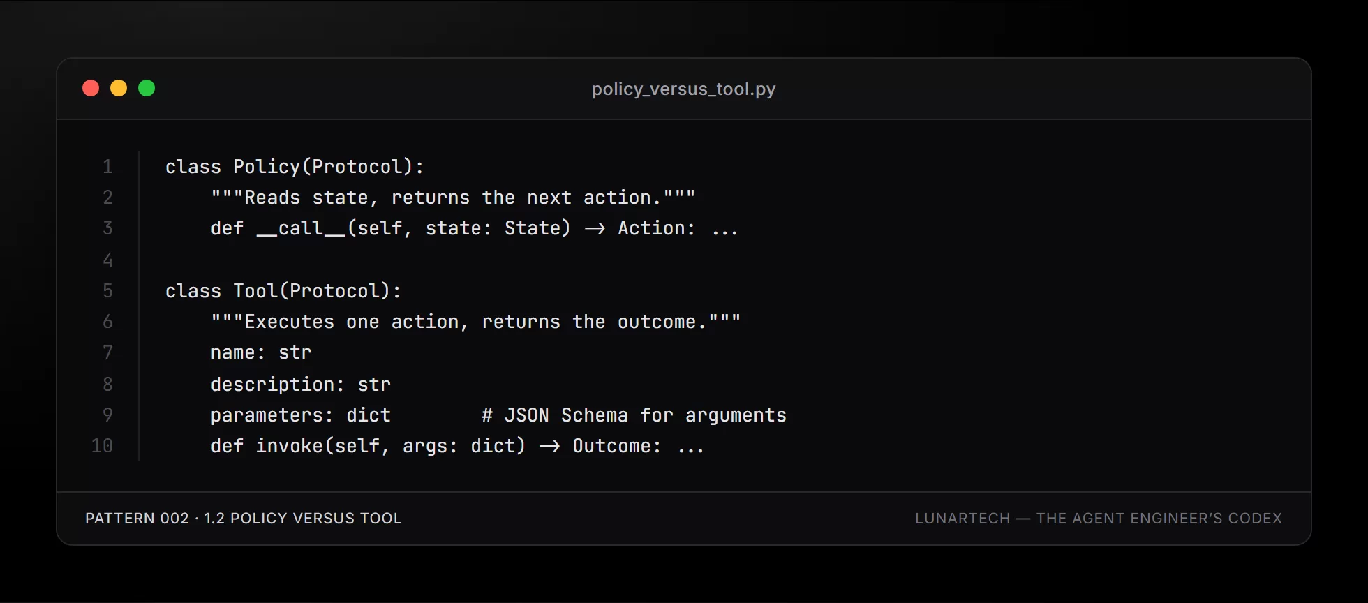 Pattern 002 — 1.2 Policy versus tool