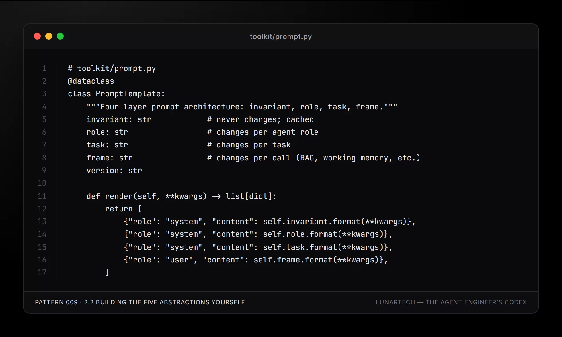 Pattern 009 — 2.2 Building the five abstractions yourself
